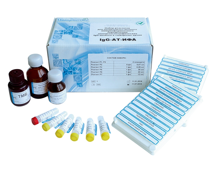Набор реагентов для полуколичественного иммуноферментного определения аллергенспецифических IgG-антител в сыворотке крови (IgG-АТ-ИФА)